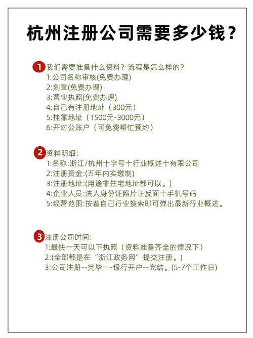 杭州注册公司费用全解析：从注册资本到实际开销一目了然