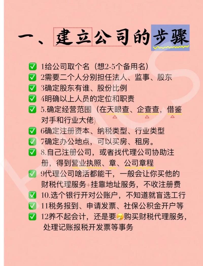 事业单位成立公司流程详解：从筹备到运营的合规指南