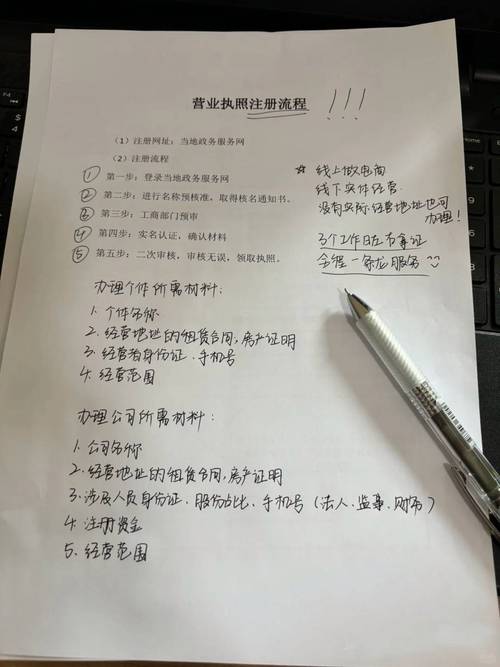 天津营业执照办理咨询：新手必看的全流程避坑指南