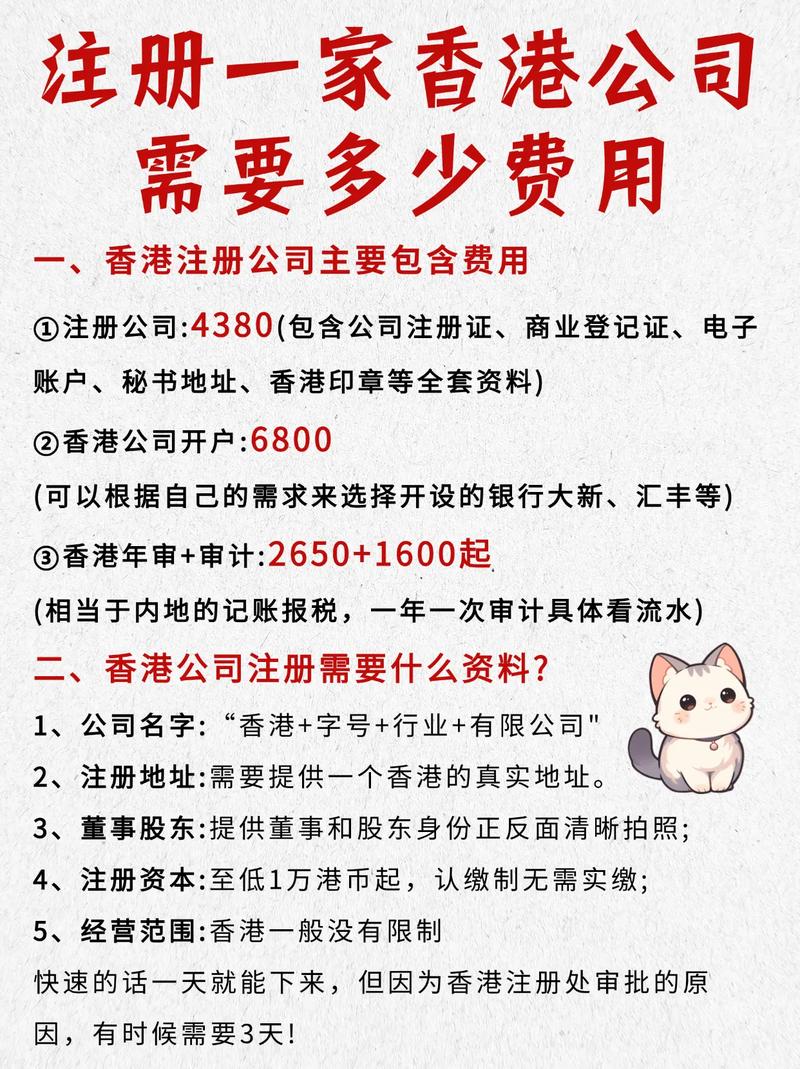 香港开公司一年费用要多少？全方位解析创业成本与合规开支