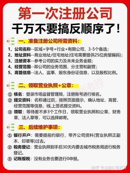 2025年公司注册资金全指南：流程、标准与常见问题解析