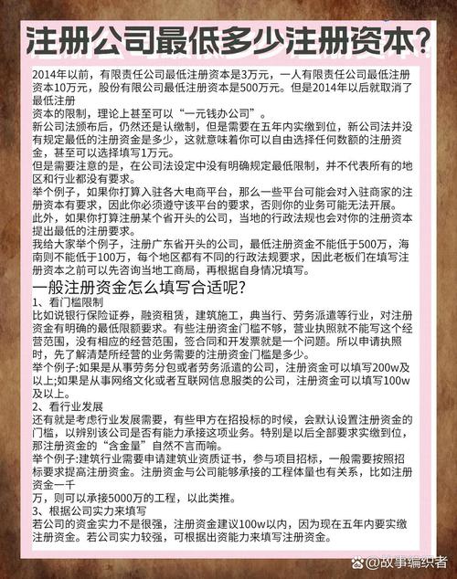 公司注册资金最少需要多少？一文详解注册资金要求与常见问题