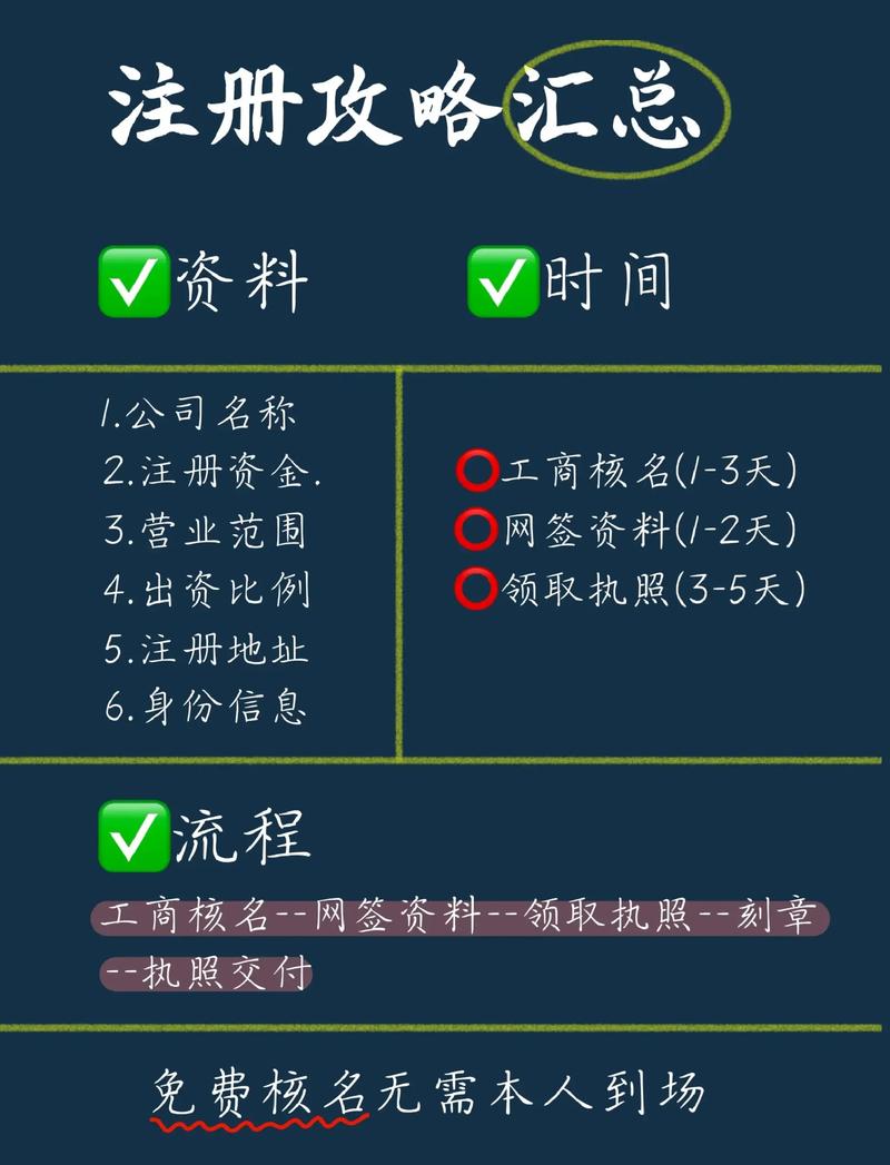 公司注册地址有哪些要求？一文详解选址规范与常见问题