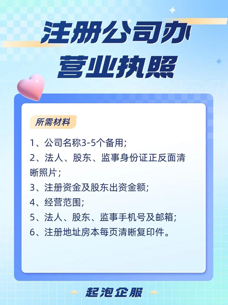 网上注册分公司需要准备哪些材料？一站式清单指南