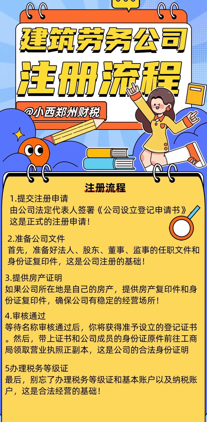 个人如何注册劳务公司？手把手教你完成全流程