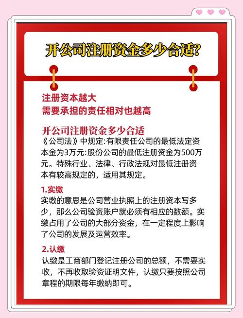 公司注册资金多少不用缴纳？一文读懂资金认缴与实缴区别