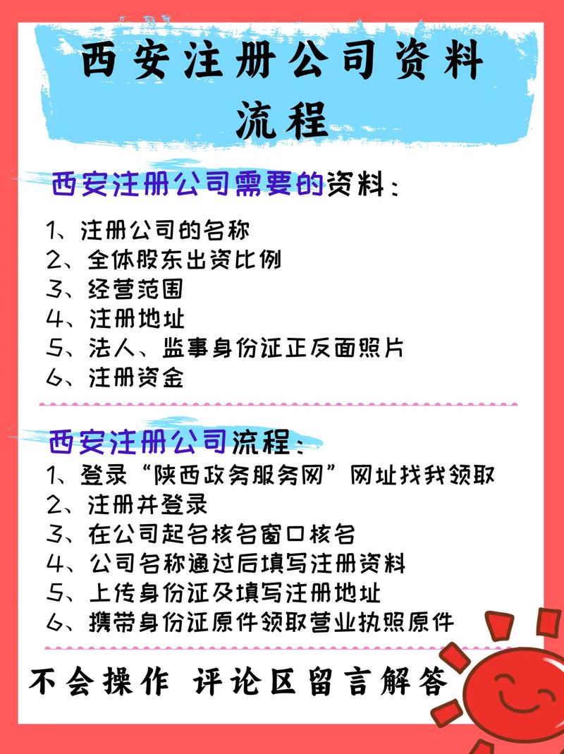 西安注册公司全流程详解：从核名到开业只需5步