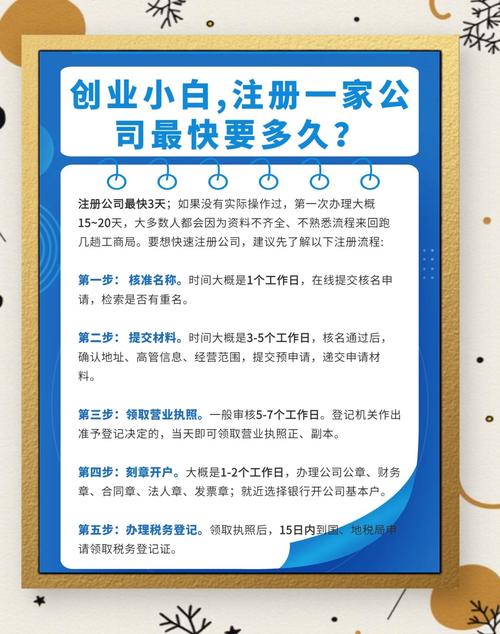 注册公司最快几天能办下来？流程详解与时效优化指南