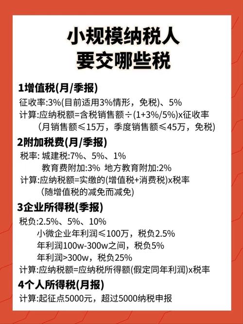 小规模纳税人公司怎么注册？手把手教你快速完成流程