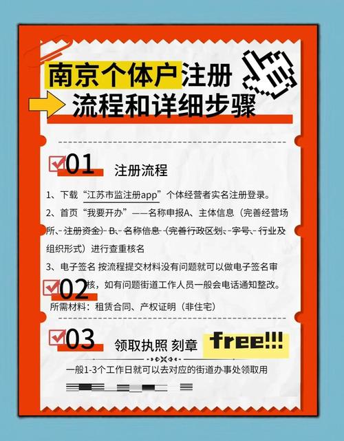 南京注册公司流程及官网指南：一站式解决企业开办难题