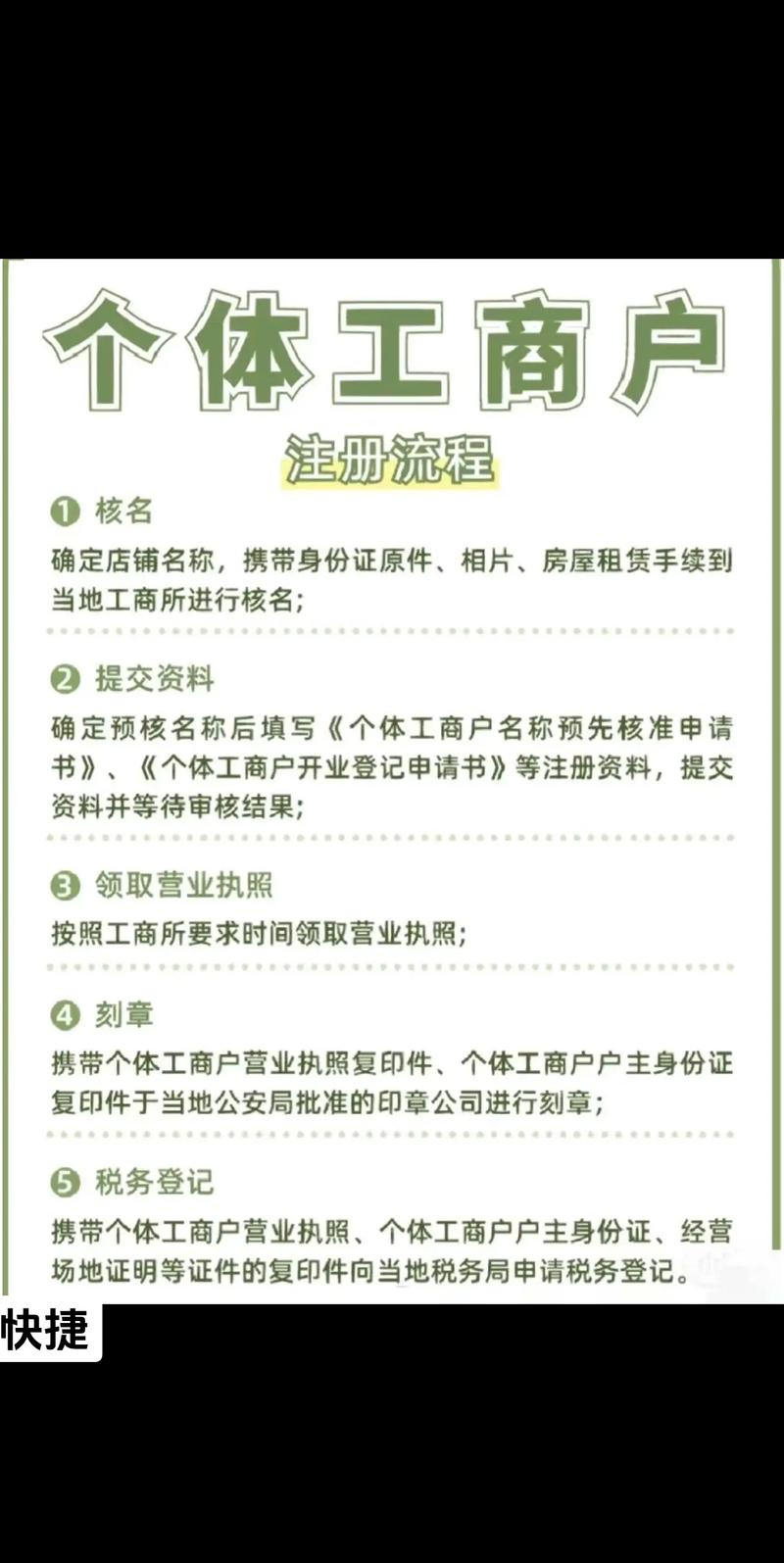 工商注册流程全解析：从准备材料到领取执照的完整指南