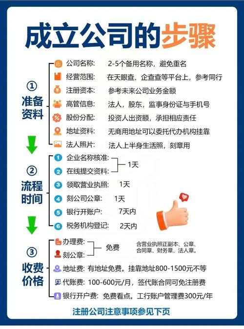 代办公司注册中介分项报价解析：如何选择高性价比服务？