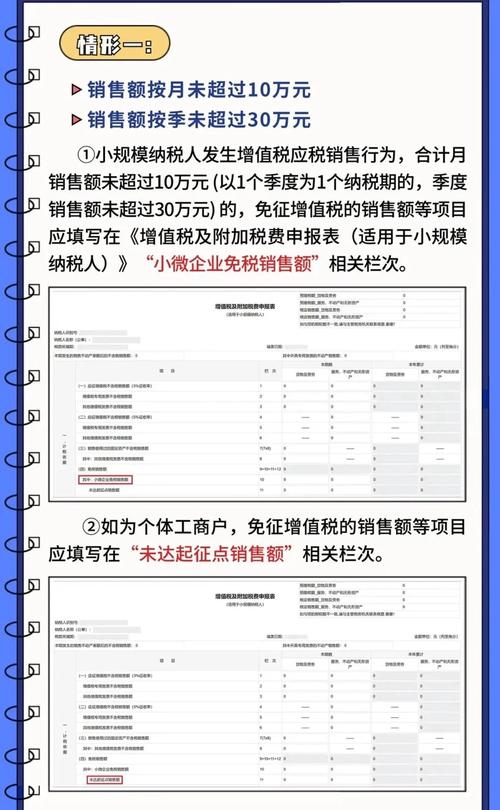 注册10万有限公司要交哪些税？一篇文章讲清企业纳税要点