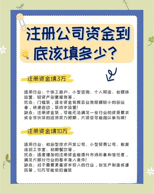 公司注册资金从哪来？一文讲清资金来源与合规要点