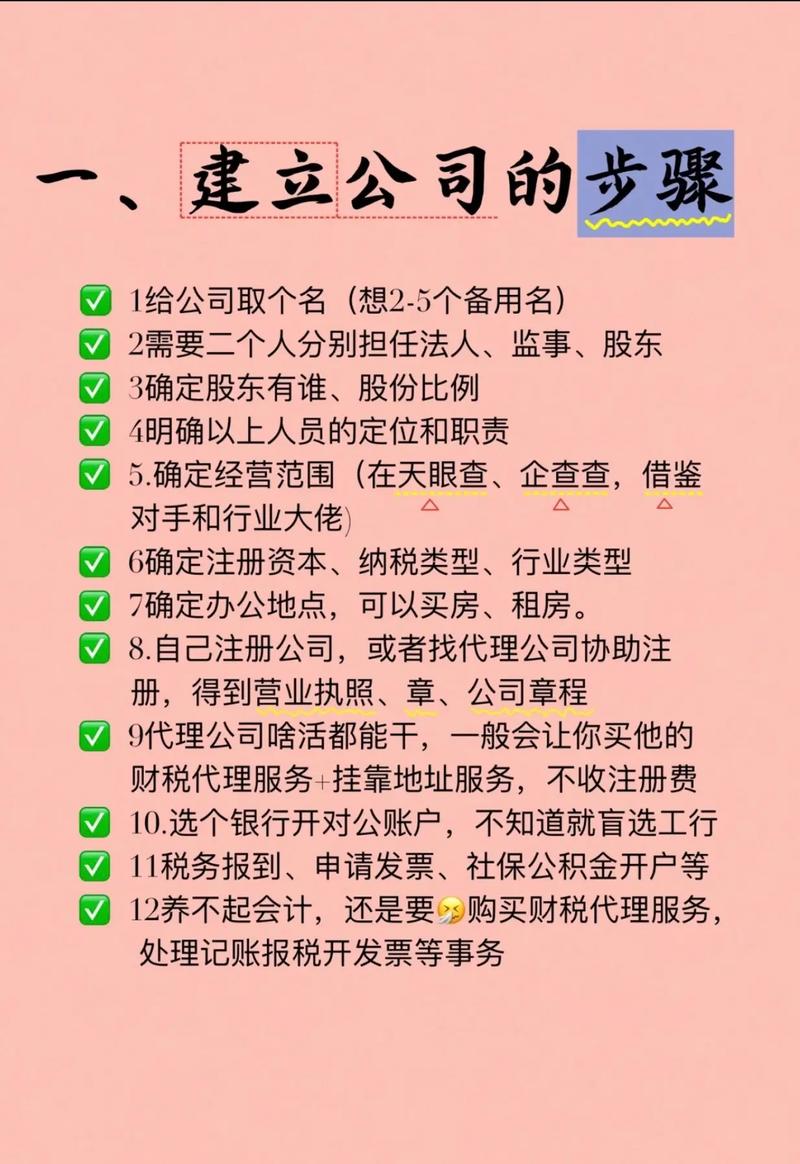 如何注册公司？流程详解及费用一览