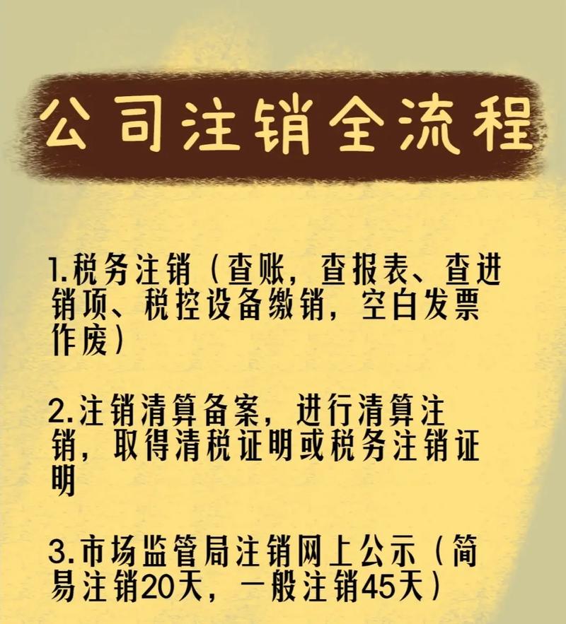 公司注销全流程指南：从申请到清算的必备知识