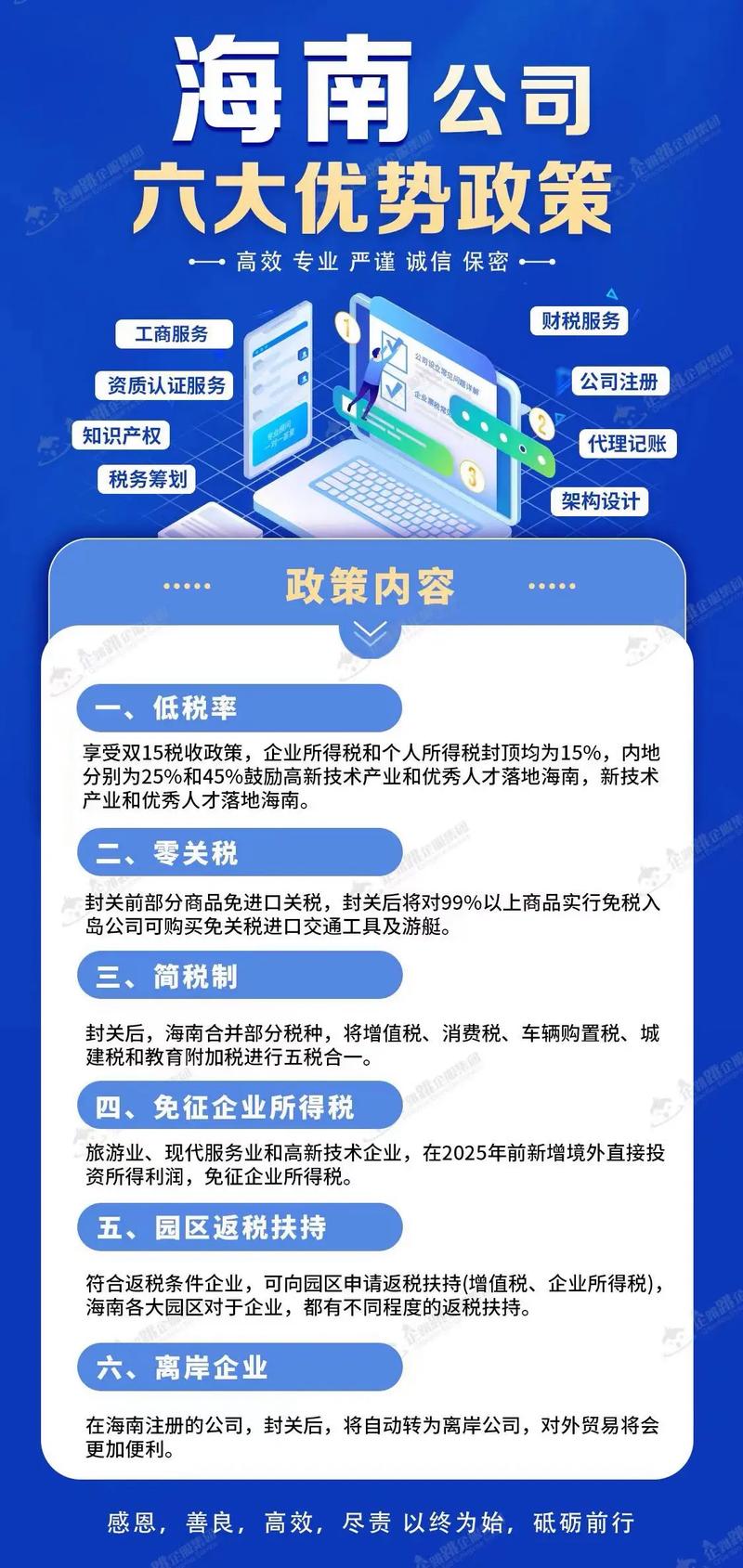 注册资本1元能在海南开公司吗？海南自贸港政策全解析