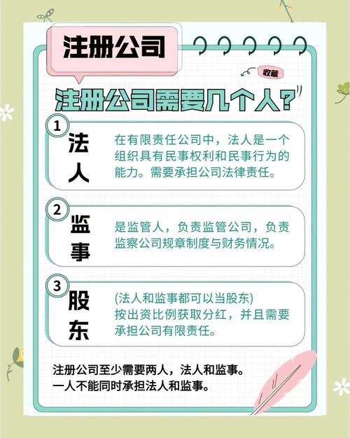 个人独资公司注册条件有哪些？财税助手为您详细解析创业第一步