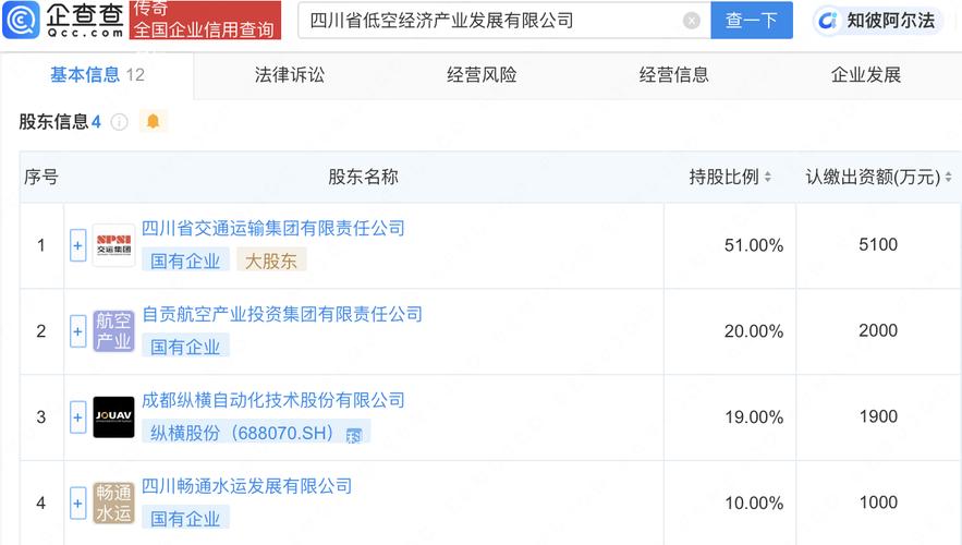 成都注册公司全流程指南：从核名到开业一站式解析