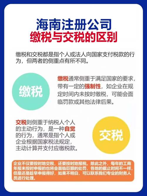 海南注册公司交税多少？一篇文章讲清税费标准与优惠政策