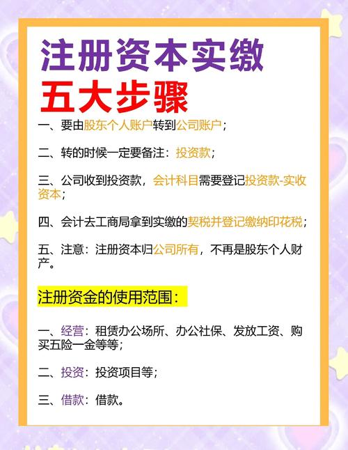 现在公司注册资本需要实缴吗？一文详解最新政策与实操要点