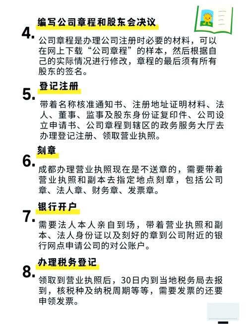 成都注册公司需要几个人办理？流程与注意事项详解