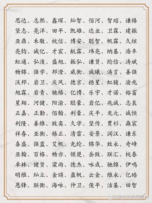 公司名字大全：如何起一个响亮又合规的企业名称？