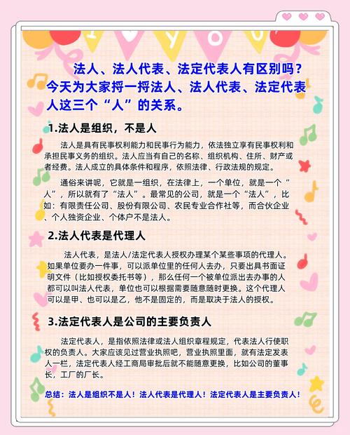 法人代表是什么意思？企业法定责任人与权益全解析