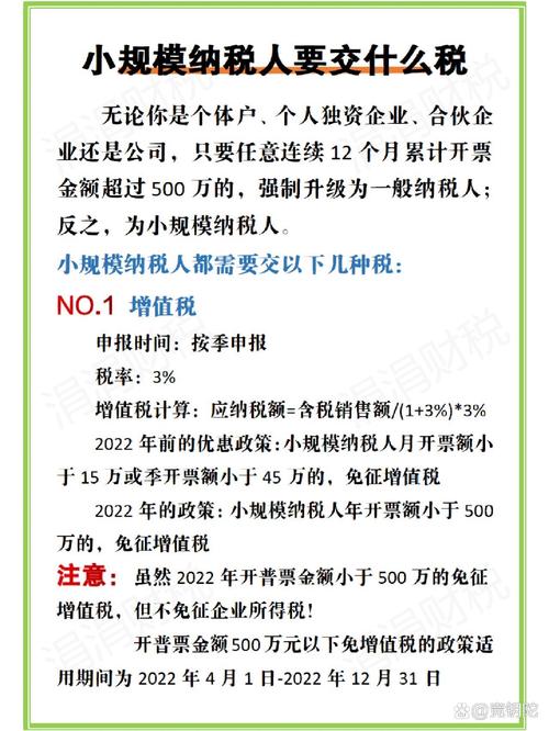 个人独资企业税收政策全解析：2025年最新优惠与申报要点