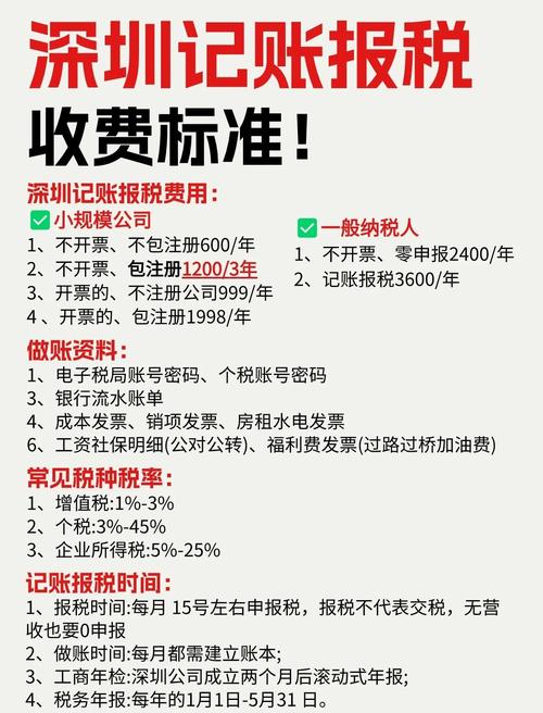 注册小公司要交税吗？一文讲清新公司税务必知事项