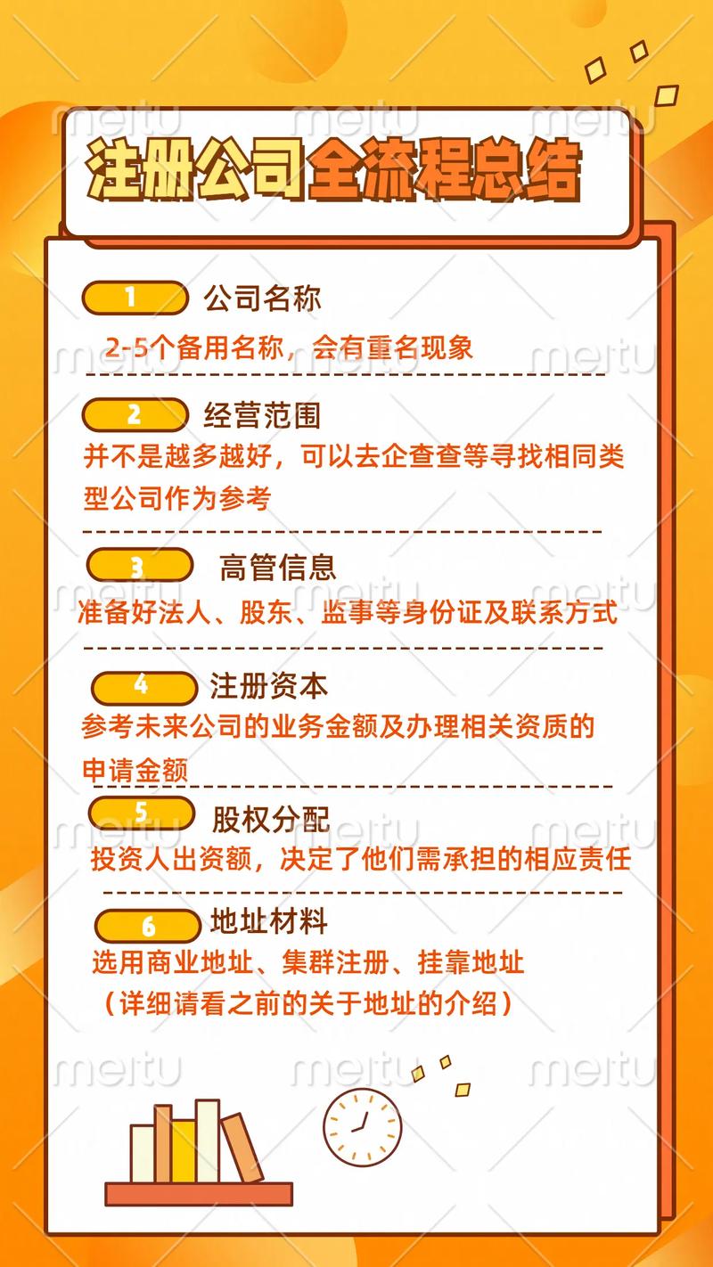 注册新公司网上核名流程全解析：从准备到通过的完整指南