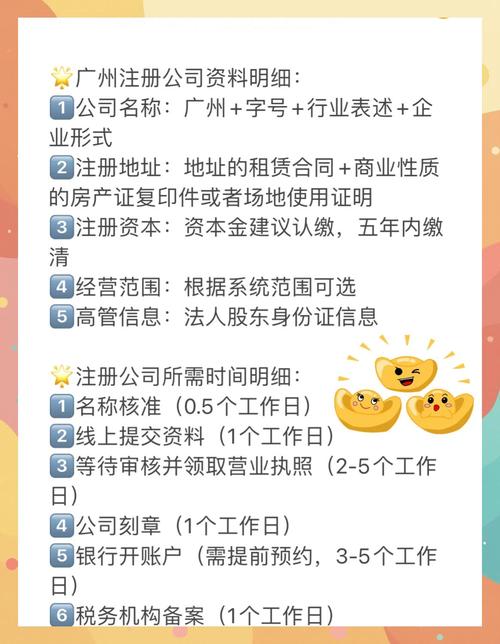 注册空壳公司一年需要多少钱？费用明细与合规指南