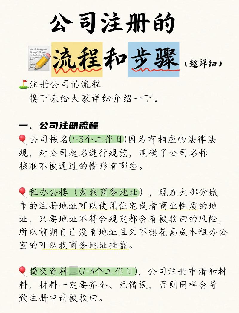 注册公司材料指导什么意思？这份清单让你少跑5趟工商局