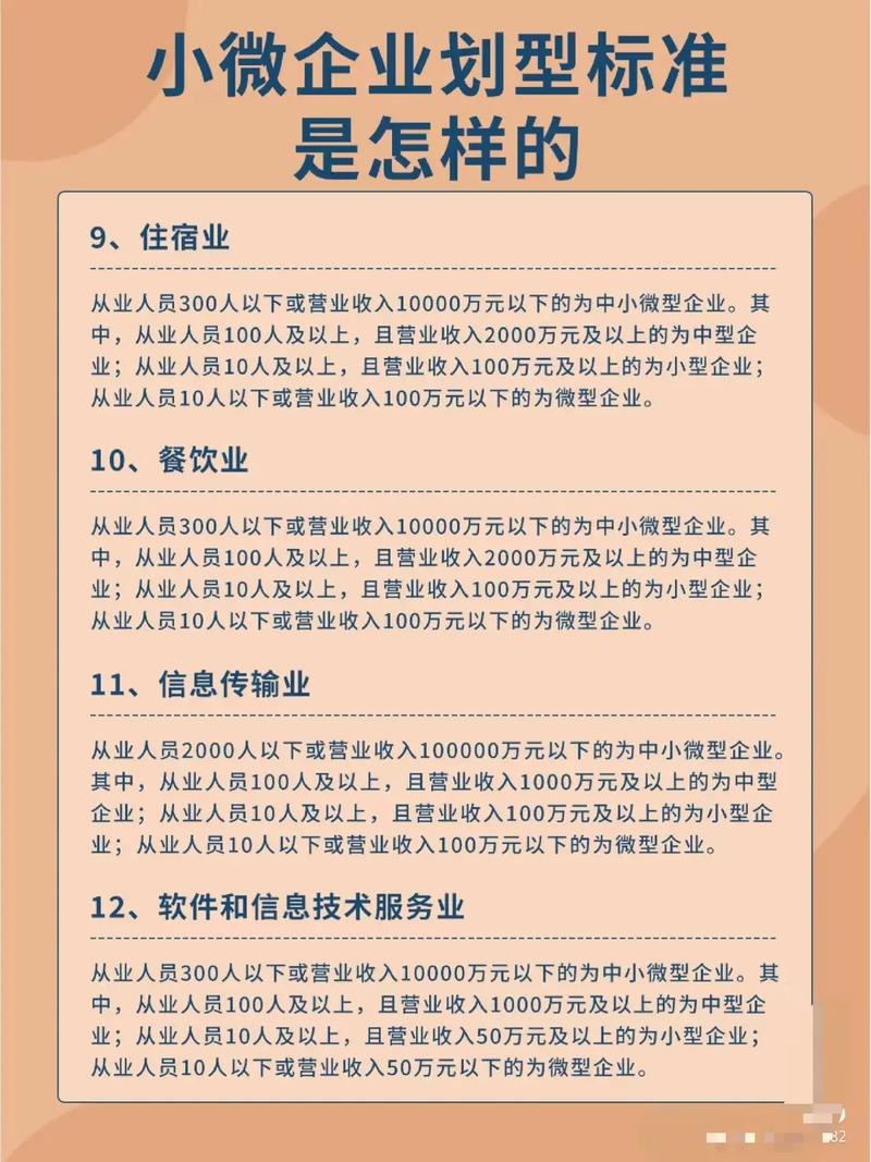 成立小微公司流程全解析：从注册到开票一站式指南