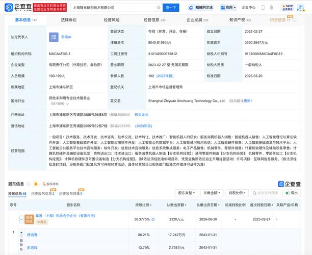 公司注资一般多少？企业注资标准与常见问题解析