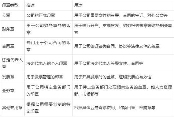 海南公司注册流程及费用详解：从零开始快速落地自贸港