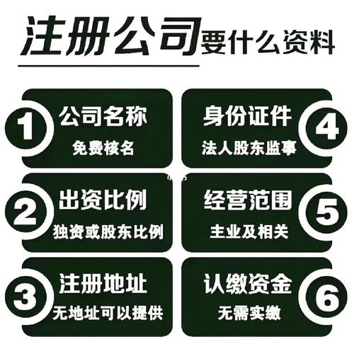 北京个人注册公司所需材料|外地来京创业必看清单+办理流程详解