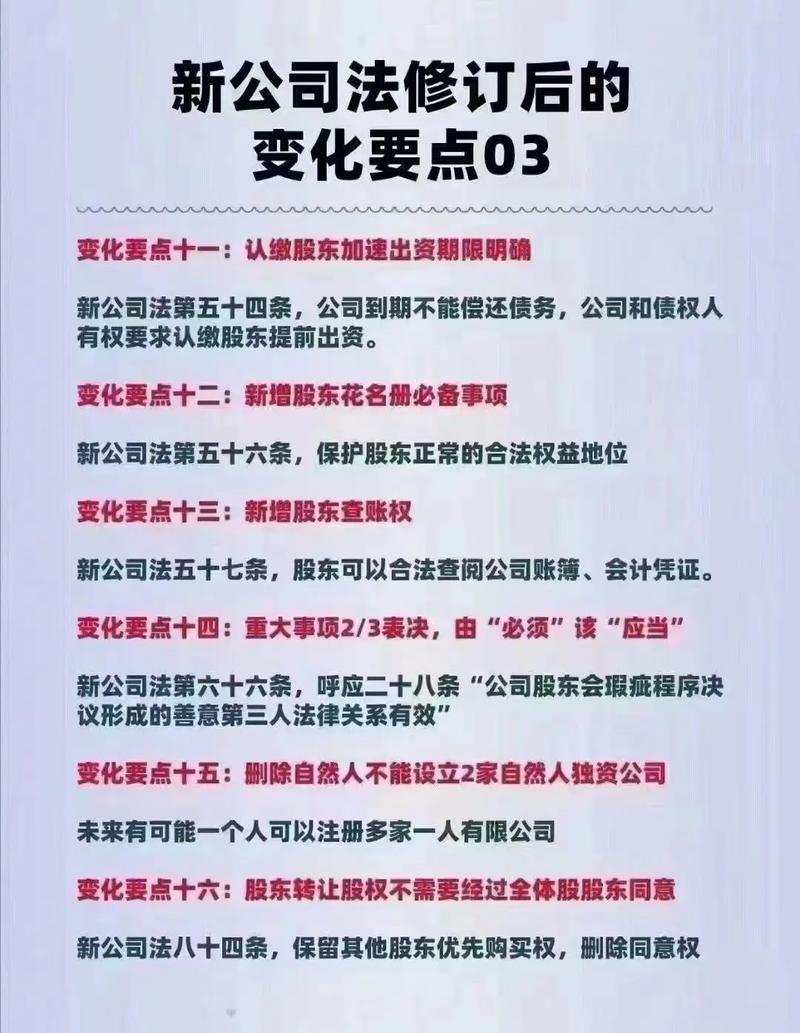 2013年公司法全文解读：最新修订要点与实务应用指南