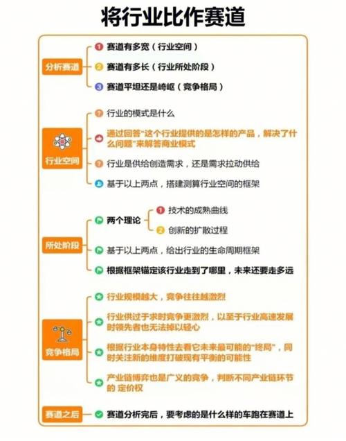 怎么创建一家公司？从注册到运营的全流程指南