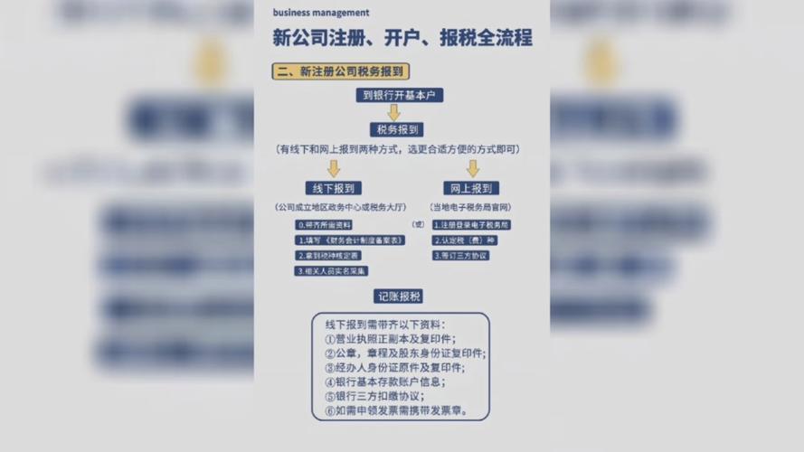 个人注册小公司全流程指南：从准备材料到开张运营