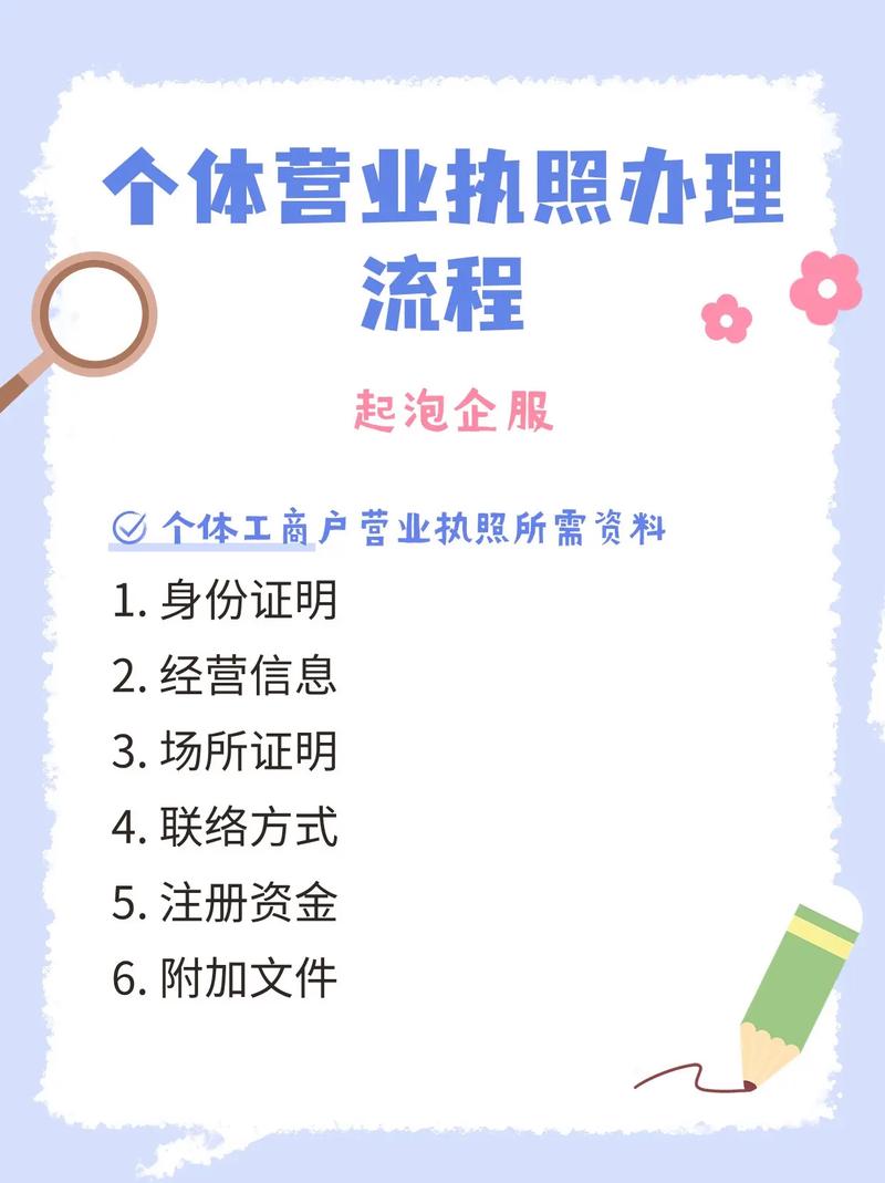 个体工商户注册需要多少钱？一文详解费用构成与办理流程