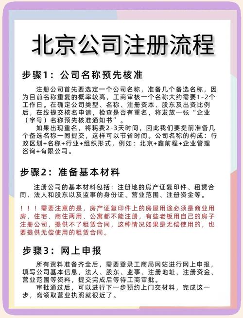 外地人在北京注册公司流程详解（2025最新版）