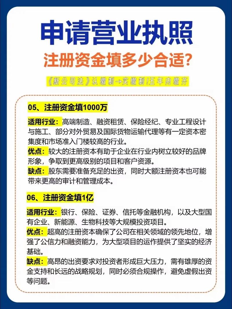 注册100万公司一年费用全解析：从开办到维护的完整指南
