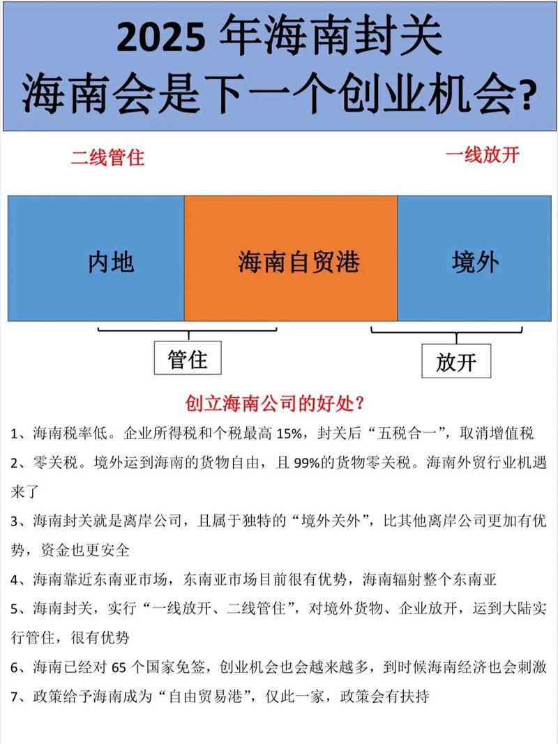 海南2025封关后还能注册公司吗？最新政策与实操指南