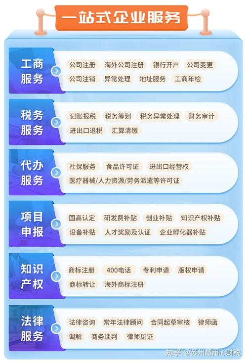 苏州工业园区注册公司地址怎么选？实地地址与虚拟地址全解析