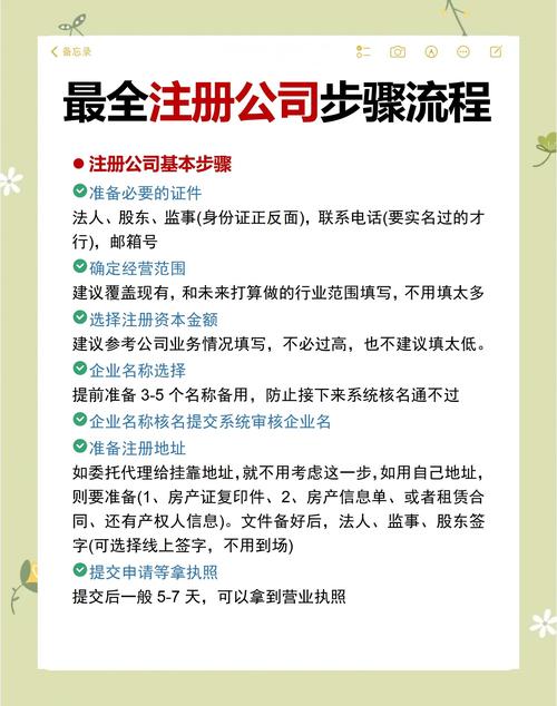 注册公司需要什么条件？一文详解全流程和注意事项