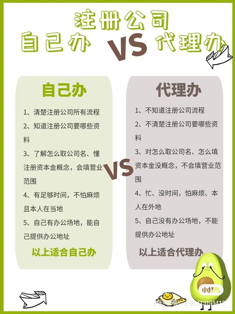 在长沙注册公司需要什么资料？这份清单请收好！