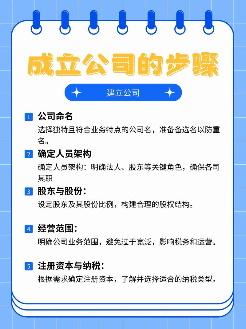 开个公司需要多久？财税助手将为您详细介绍全流程时效