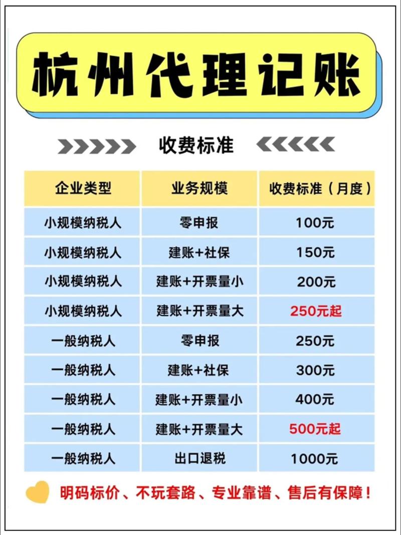 杭州代理注册公司收费标准解析：费用构成与避坑指南