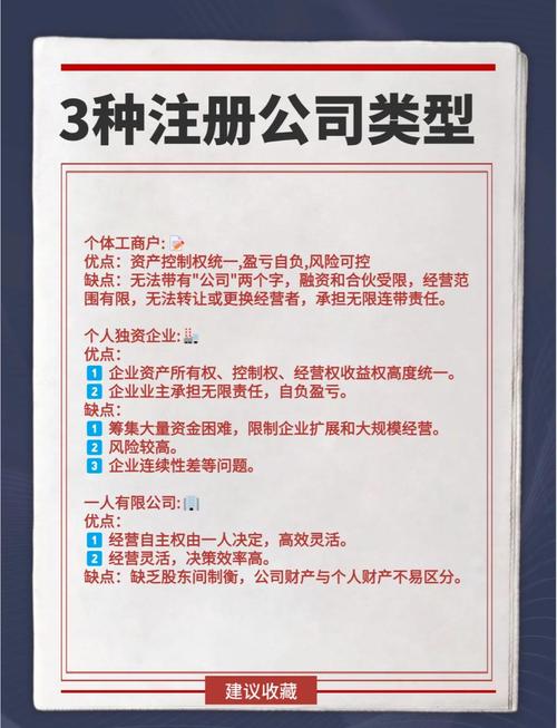 青羊区注册公司流程及步骤详解：从准备到开业的全指南